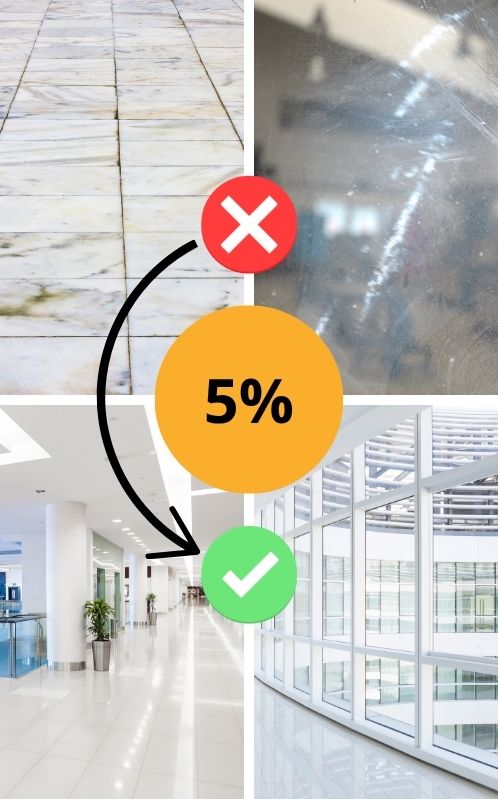 Gebäudereinigung Münster – Neukundenrabatt bis zu 20 %, professioneller Reinigungsservice zum Vorteilspreis